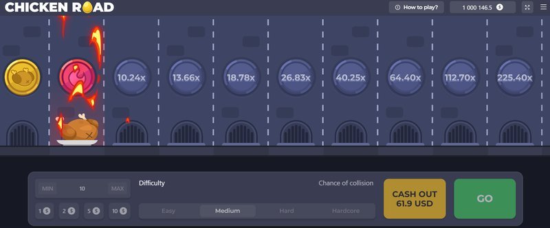 Netherlands - chicken road gokspel